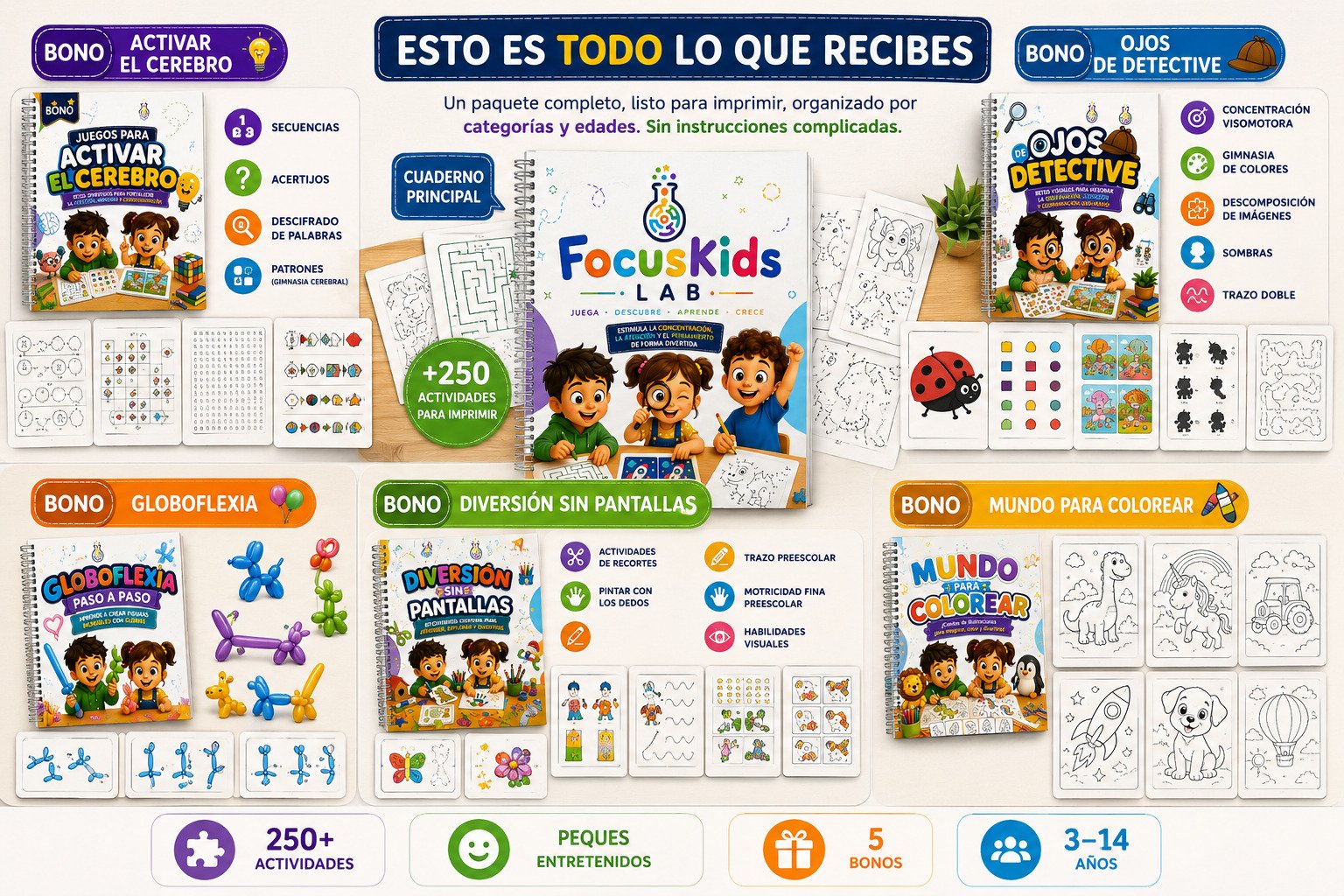 Contenido completo del paquete FocusKids Lab